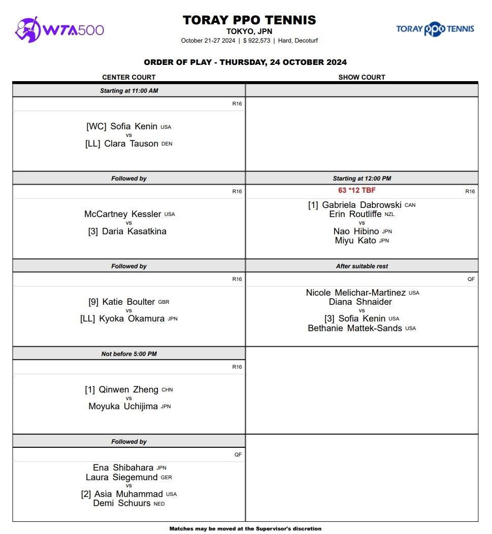 郑钦文东京站首秀迎战东道主选手 内岛萌夏亮相
